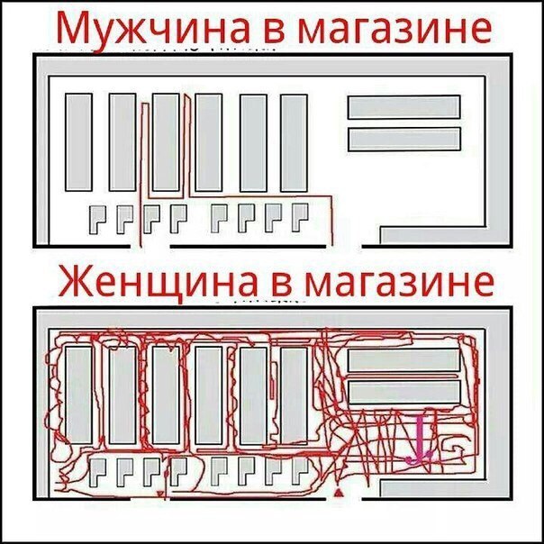=)
