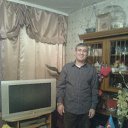 doma �� ������� �Timeline Photos�