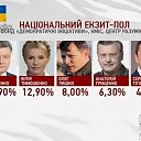 ���� Recz, ��������������, 48 ��� - ��������� 26 ��� 2014 � ������ ������ ��������