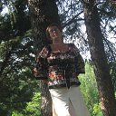 ���� �������, ���, 65 ��� - ��������� 20 ������� 2014 � ������ ���� ����������