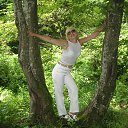 ���� Vikecha, ������ - ��������� 29 ��� 2014 � ������ ���� ����������