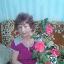 � ����������� �������� �� ������� ���� ����������