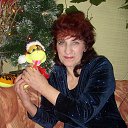 ���� �������, ������ �������� - ��������� 8 ��� 2014 � ������ ���� ����������