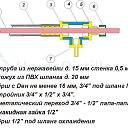  Bratok, , 36  -  21  2014    