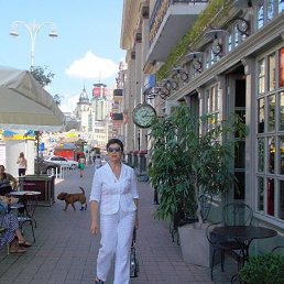 ���� �������, ���� - ��������� 15 ������� 2014