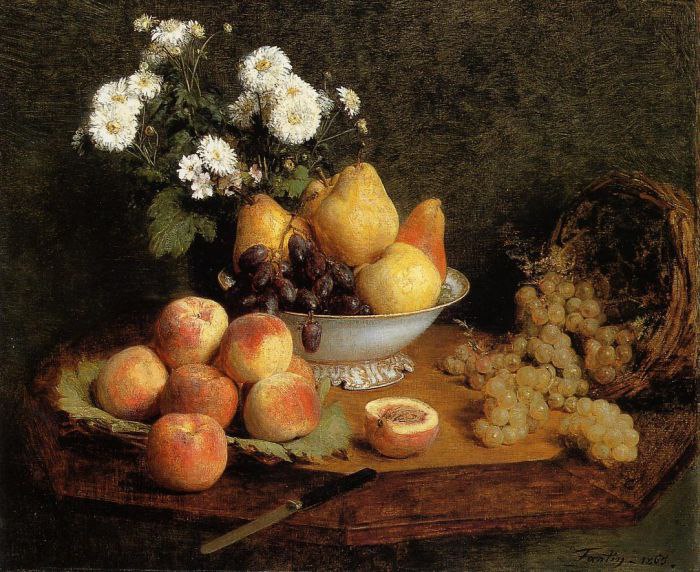 Henri Fantin-Latour