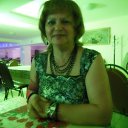 �������. 09.05.2014 � �� ������� ���� ������