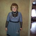 ��� ������... 04.02.2014� �� ������� ���� ����������