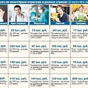 ���� �������, ���������, 40 ��� - ��������� 21 ����� 2014 � ������ ��� ������� � ������