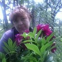 ���� Tanjusha, �������, 44 ���� - ��������� 15 ���� 2014 � ������ ���