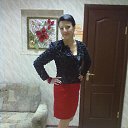 ���� Irina, ��������� - ��������� 2 ������ 2014 � ������ ���� ����������