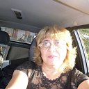 ���� ������, ������������ - ��������� 2 ������� 2014 � ������ ���� ����������