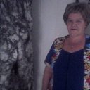 ���� ���������, �����, 85 ��� - ��������� 12 ������� 2014 � ������ ������ ��������