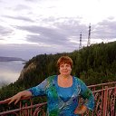 �� ��������� �������� � ����������� �� ������� �����������