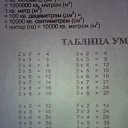  , , 54  -  17  2014    