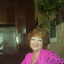 ������ ������� ���� ����� �������. 30.06.14.