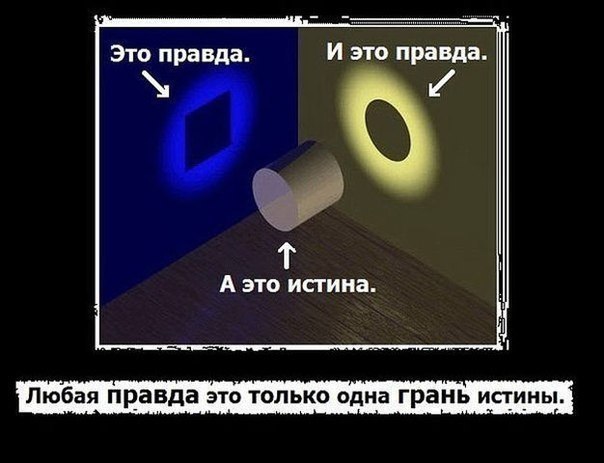 «Пропагандовирус». От пропаганды нет, увы, иммунитета, Мы не привиты к «штамму информационных войн», ...