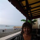 ���� �������(����������), ������� - ��������� 7 ���� 2014 � ������ ���� ����������