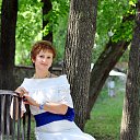 ���� �������, ����� - ��������� 28 ��� 2014 � ������ ������� ���