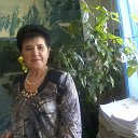 �� ������ �� ������� ��� ������