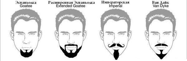 Фото из записи: