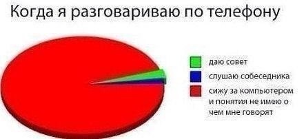  - 13  2014  15:01
