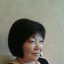 ���� �������(����������), ������� - ��������� 21 ������ 2014 � ������ ���� ����������