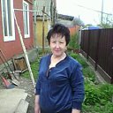 ���� ���������, ����������� - ��������� 12 ���� 2014 � ������ ���� ����������