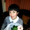 ���� ��������, ������, 65 ��� - ��������� 12 ������� 2014 � ������ ���� ����������