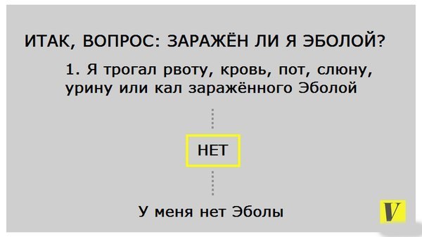 Руками не трогать. Вырвать трогать. Запрещающие знаки в музее. Цветы руками не трогать табличка. Вырвать трогать.