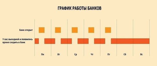 Ироничные факты о нашей жизни в графиках от писателя Микаэля Вульфа и художника Андерса Моргенталера - 2