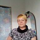 ���� ������ ��������, ����, 65 ��� - ��������� 31 ������� 2014 � ������ ���� ����������