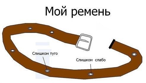 �������������� �� ���� �������� <a href=