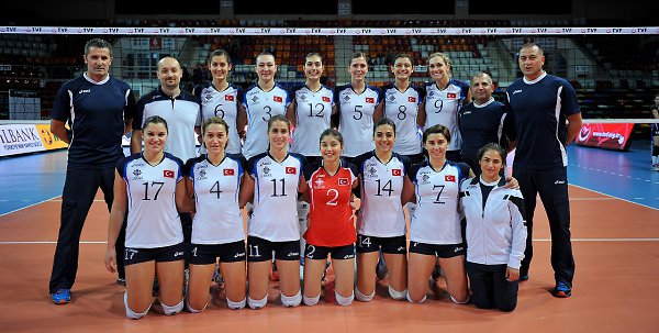 2015 CEV Volleyball Challenge Cup - Women Ilbank ANKARA vs ZOK Bimal-Jedinstvo BRCKO