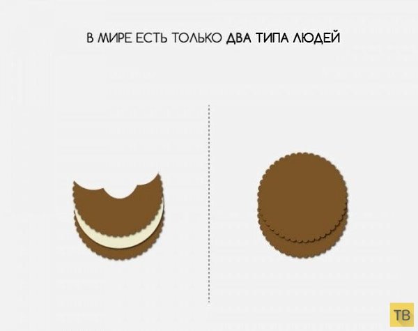 � ���� ���� ������ 2 ���� �����.http://sulfiniya.livejournal.com/267802.html - 3