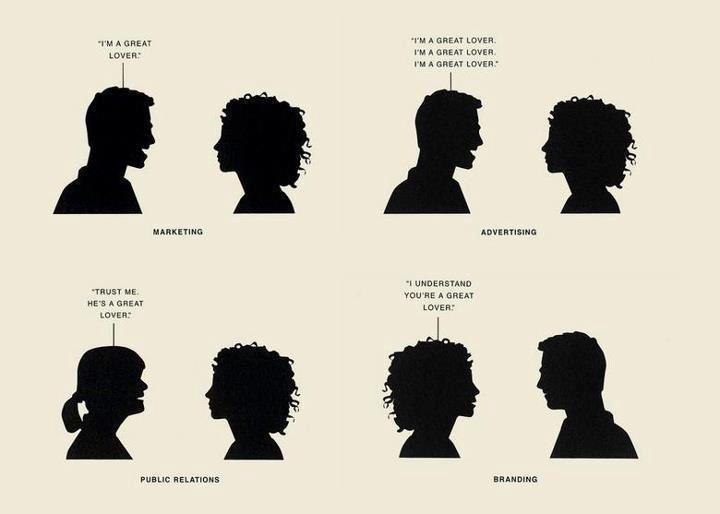 ��� �������� ���� � ����������� ����������: By the way� - ����� ������. A drop in the bucket - ����� ...