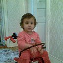 ������ - ����� �� ������� ���� ����������