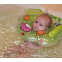 �������� �� ������� ���� ����������