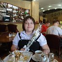 ���� �����, ����������, 55 ��� - ��������� 10 ������� 2014 � ������ ���� ���