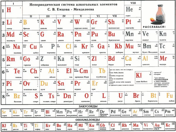 �������� - 6 ������ 2014 � 16:03 - 23