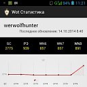 ���� Nikolay, �����-���������, 47 ��� - ��������� 15 ������� 2014 � ������ ������ ��������