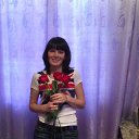 ���� �������, ������ ����� - ��������� 8 ������� 2014 � ������ ���� ����������