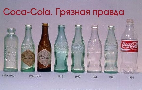 8    Coca-Cola     Coca-Cola.  .,  ...