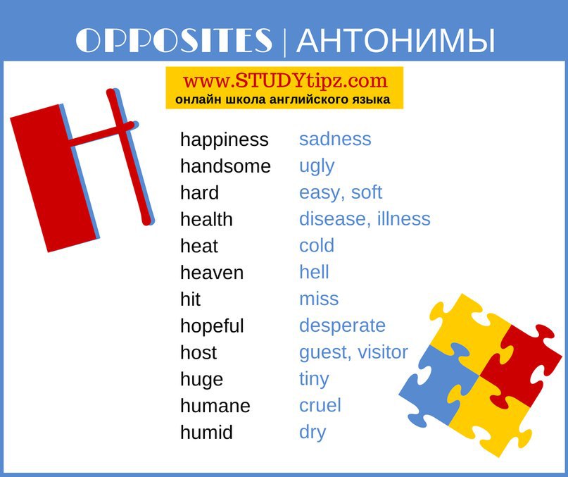 Качественный прилагательный антоним. Антонимы это. Антонимы в английском языке. Антонимы английских слов. Глаголы антонимы в английском языке.