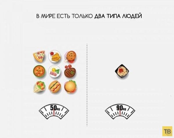 � ���� ���� ������ 2 ���� �����.http://sulfiniya.livejournal.com/267802.html