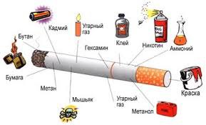 Люди, не губите свое здоровье)). Жизнь итак коротка). Подумайте о будущем)). Всем добра))).Что такое ...
