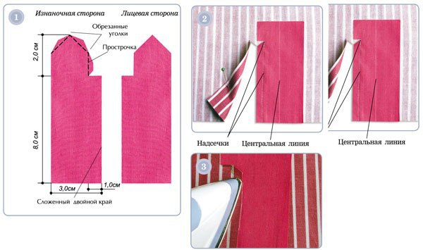 Планка для рукава рубашки выкройка пошагово Обработка разреза рукава ***Ele HAND made*** Кройка и шитье Фотострана Пост № 41