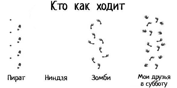 ������� ������