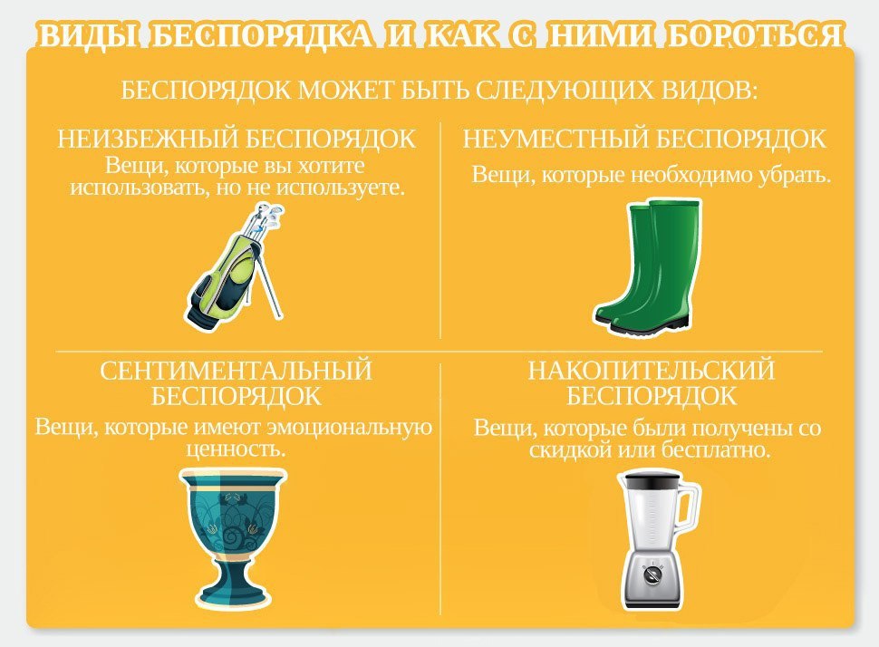 Порядок В Доме Полезные Советы Фото