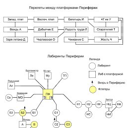 ������, ����, 26 ���